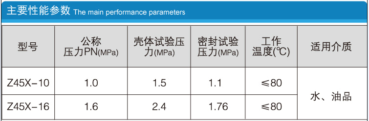 軟密封閘閥主要性能參數