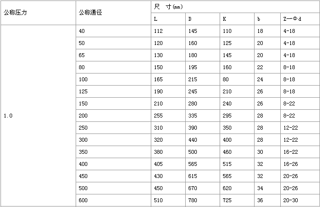 消聲止回閥連接尺寸