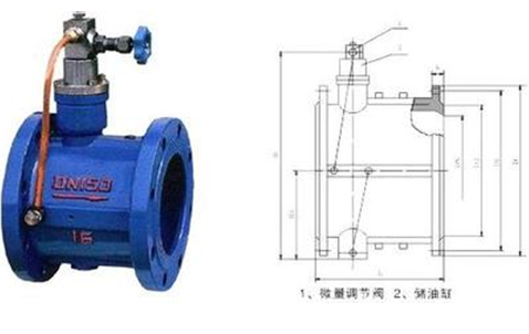 微阻緩閉止回閥結構圖