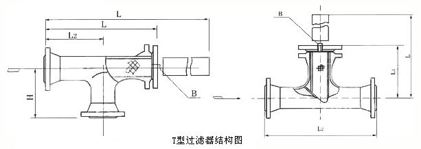 T型過濾器結構原理圖